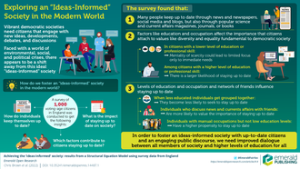 EMERL_11_4_Infographic_Mar_24_2022-Link